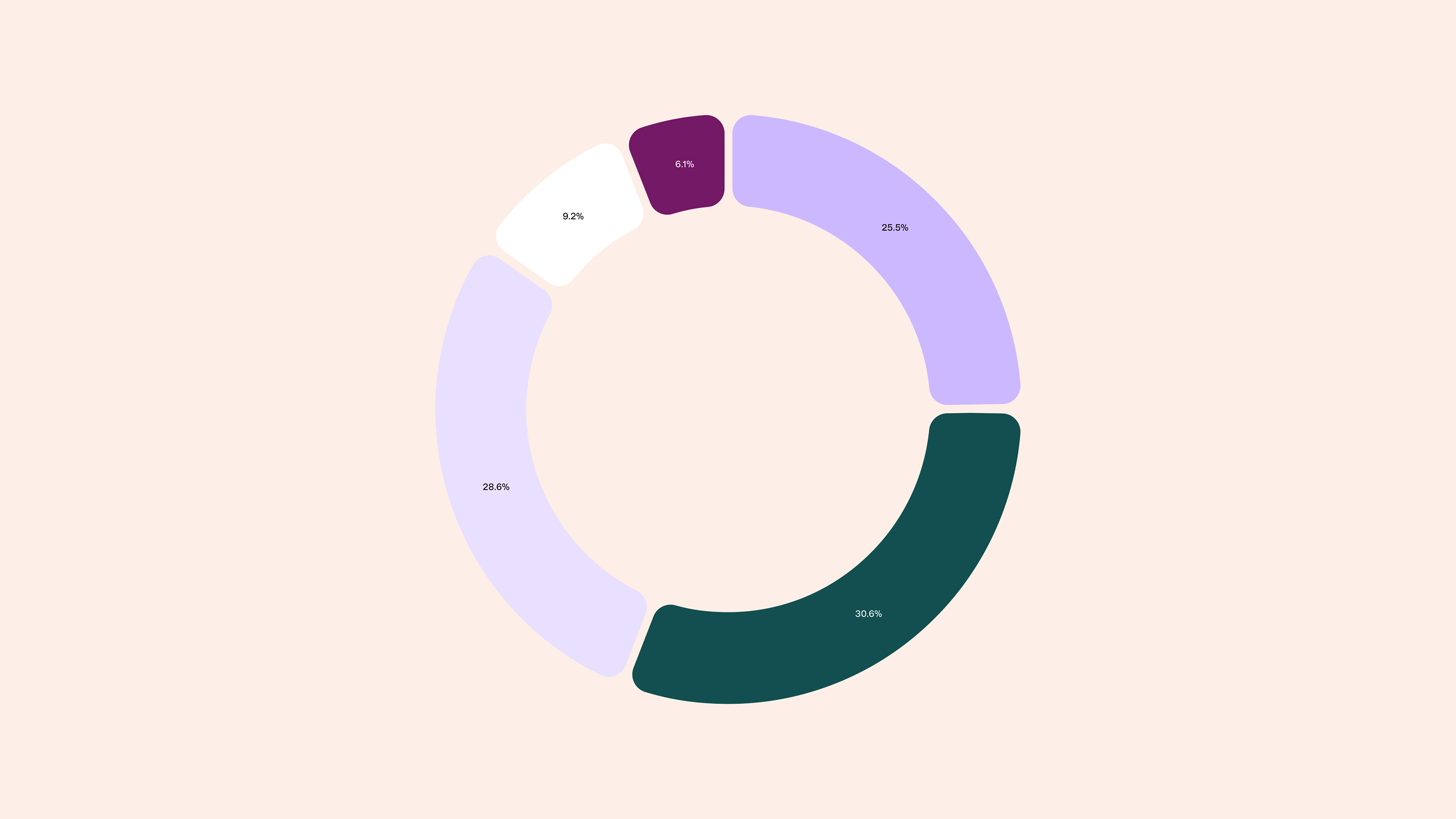 Mark John Mangayayam